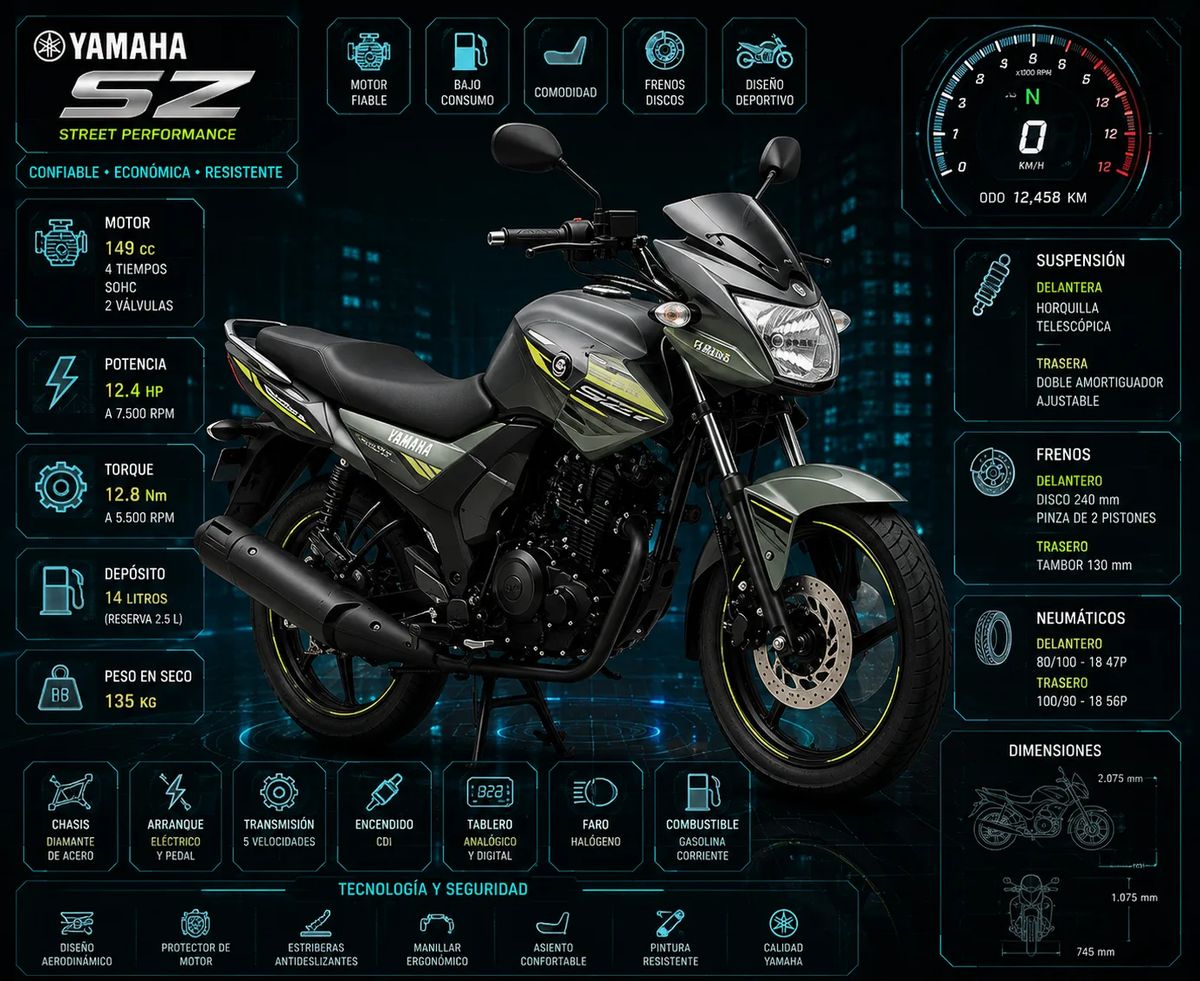 YAMAHA SZ-R-150 — foto 1